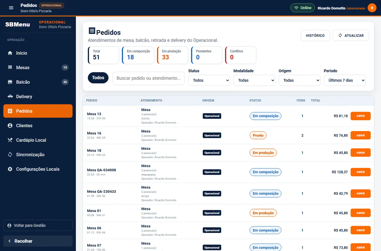 Lista de pedidos do SBMenu com mesa, status, itens, valor e filtros por modalidade